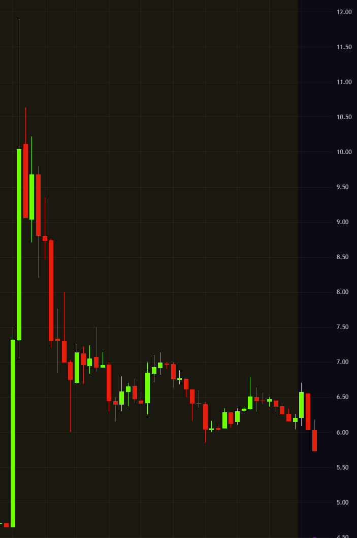 TraderYC - Chill Trading tweet media