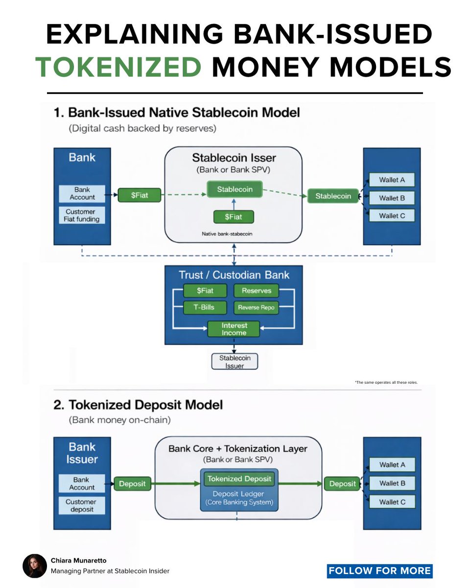 David Inderias (@d_inderias) / Posts / X