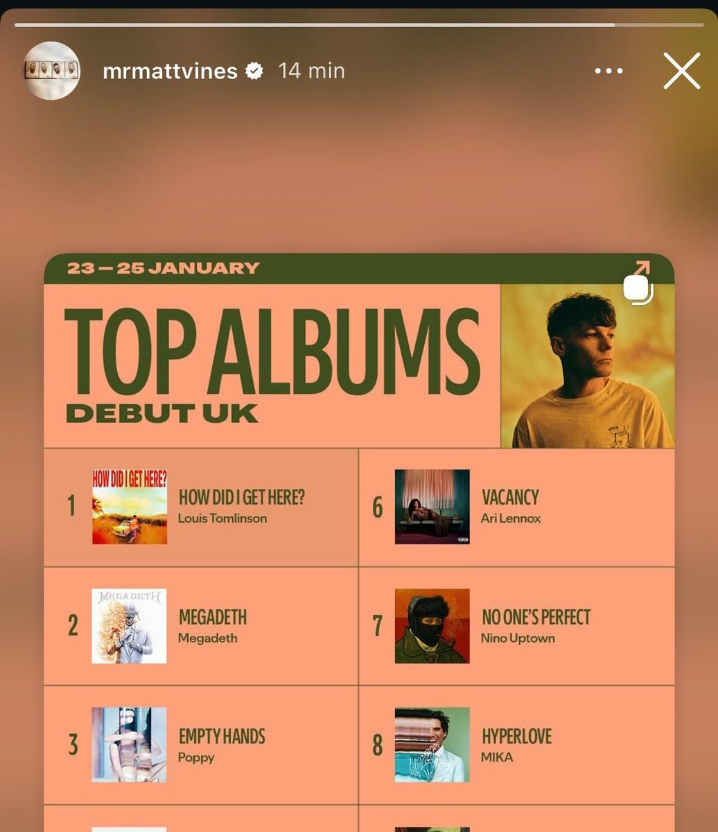 louvodoo's tweet image. el DESCARO d subir esto cuando es gracias a las louistas no gracias a ti vago d mierdaaa