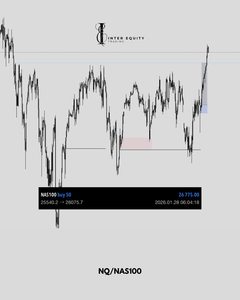 Inter Equity Trading tweet media