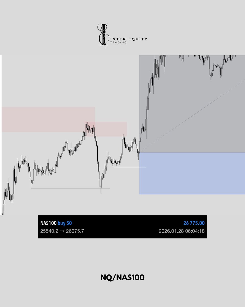 Inter Equity Trading tweet media