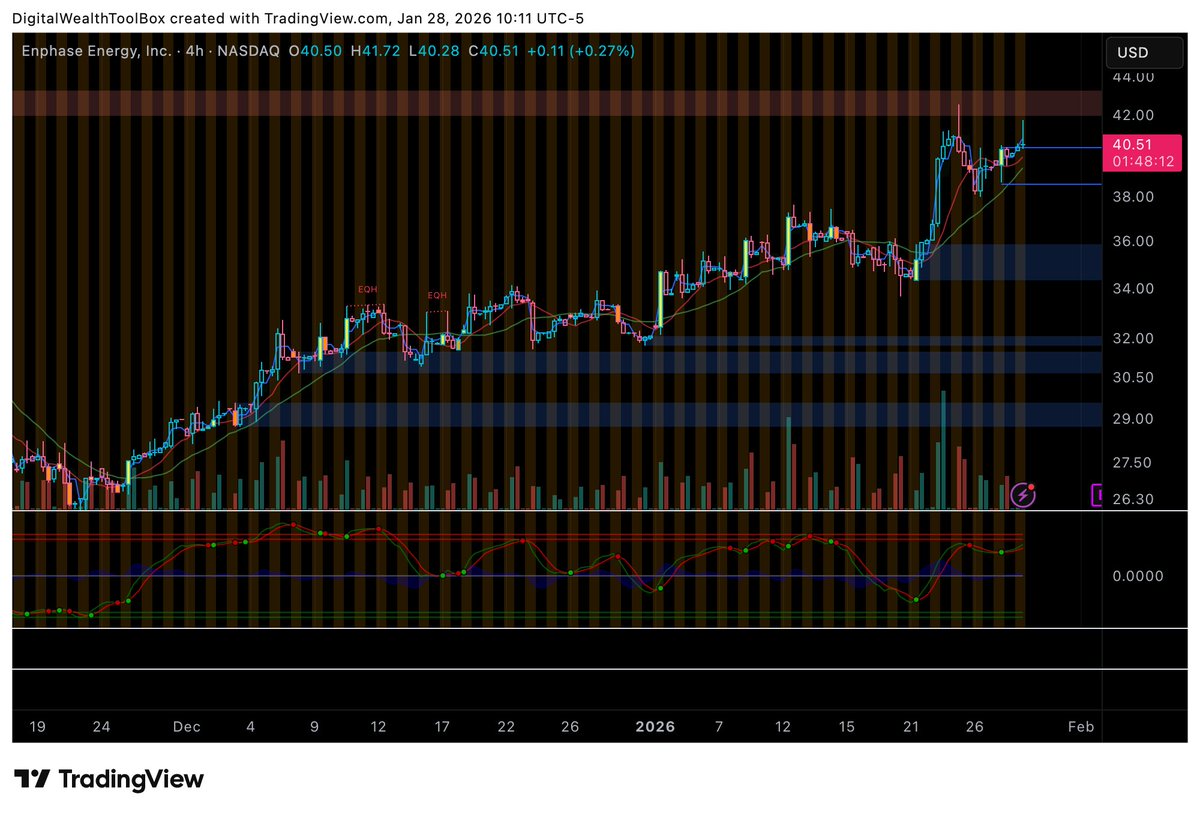 Phoenix🔥 tweet media