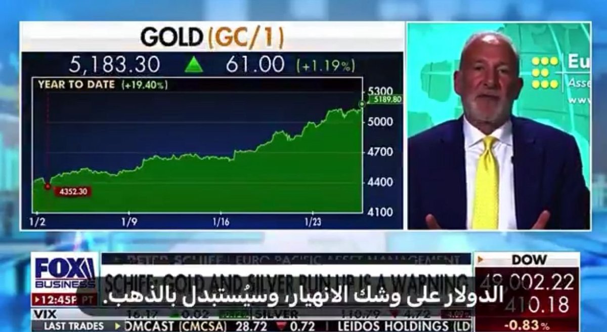 THE WOLF OF TASI ™ tweet media