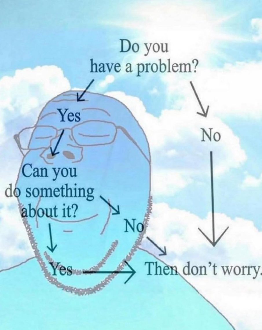 bitcryptic's tweet image. 