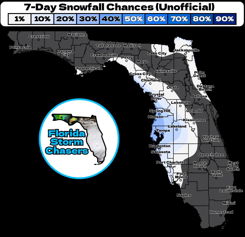 FLStormChasers_'s tweet photo. ❄️FLORIDA SNOW?❄️
UPDATE: Chances are continuing to increase across the state, particularly around Central West #Florida, with areas such as Tampa now having a ~30% chance of seeing snow flurries, and closer to the coast it is nearly a 50% chance! We'll keep you updated!

#FLwx