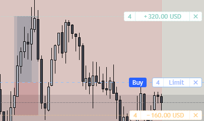 sansd34's tweet photo. @TradingLucid Missed !!!!!!!!!!!!!!!!! https://t.co/E8TPRiFHot