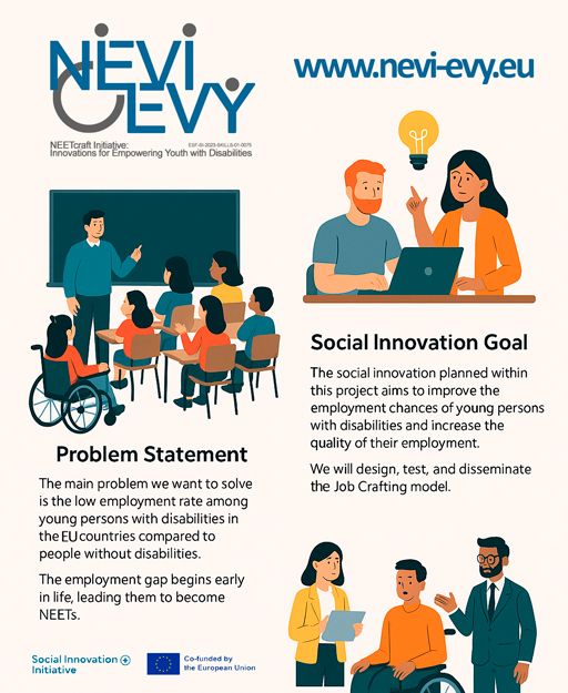 NeviEvyEU's tweet photo. We are moving forward with a powerful webinar series to improve employment pathways for young people with disabilities. We explored the foundations of Job Crafting, shared practical tools for organisations, and closed the year with our December session on Protected Shelters. https://t.co/cTnJDKcLqZ