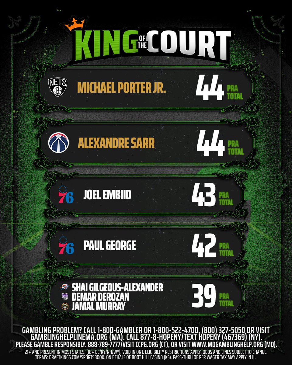 DraftKings Sportsbook tweet media