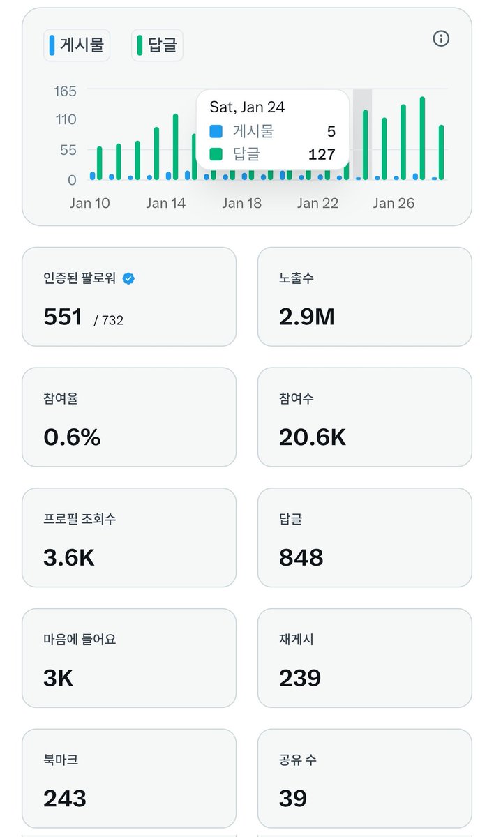 일개미 tweet media