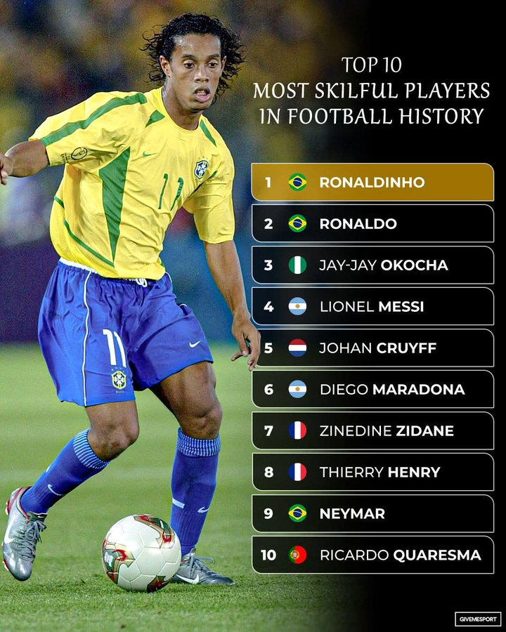 Nugarachi_007's tweet photo. This right here will always be my G.O.A.T๐ in the beautiful game โฝ๐ฅ๐๏ธ๐๐ง๐ท https://t.co/Vu9SrjD1dF