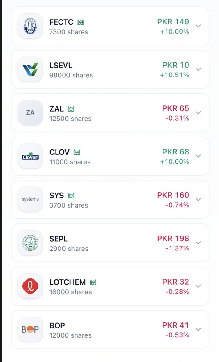 Track your portfolio now with <a href="/tickeranalysts/">Ticker Analysts</a> 

tickeranalysts.com/portfolio