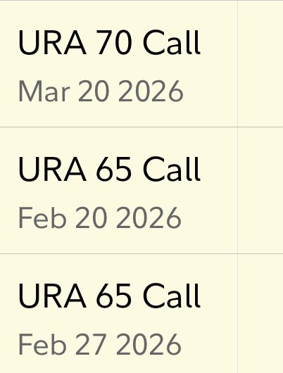 bullionbuzz's tweet photo. Bought some uranium call options this morning $URA #Uranium https://t.co/7rzQhWg73p