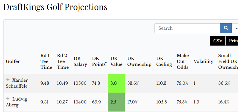 Establish The Run Golf tweet media
