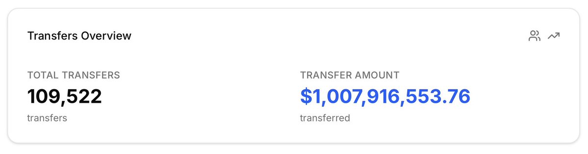 Damián Catanzaro ☕️ tweet media