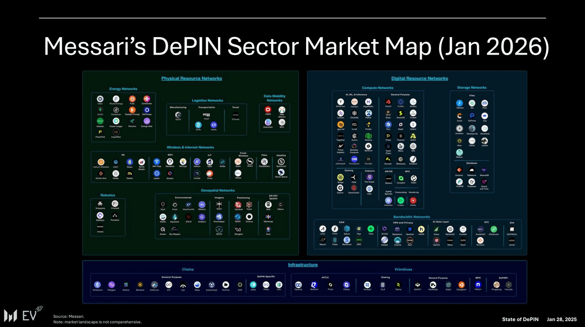 WiFi Map (@wifimapapp) / Posts / X