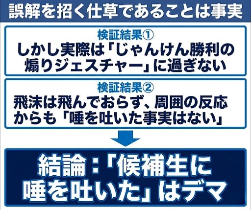 tsz_notehub's tweet photo. こちらも結論のみ画像で簡単にまとめております。
詳細につきましては記事をお読みください。
https://t.co/WRTbR7xK1s
記事、本画像ともに、ご自由に引用可能です。
誤解を招く投稿をされている方への訂正にご協力ください。 https://t.co/ayfQRWZ9JV