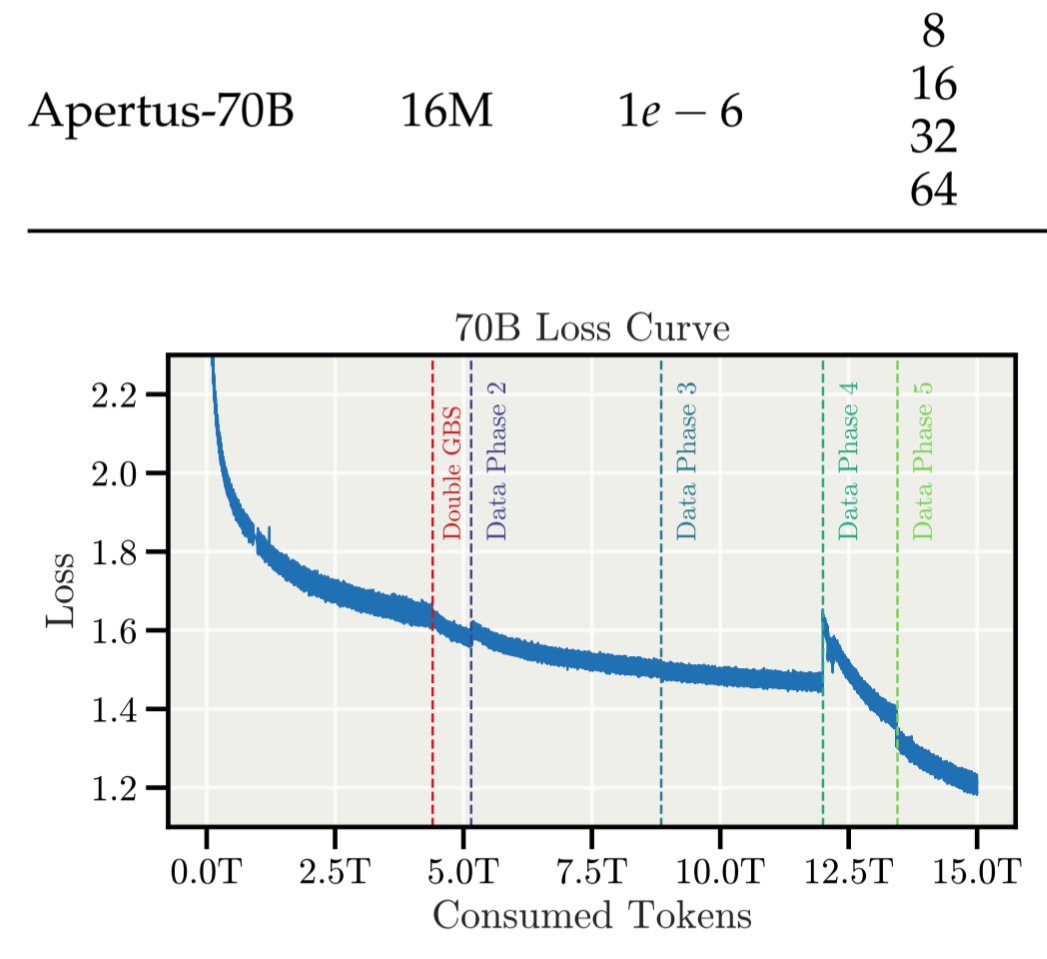 Fabian Schaipp tweet media