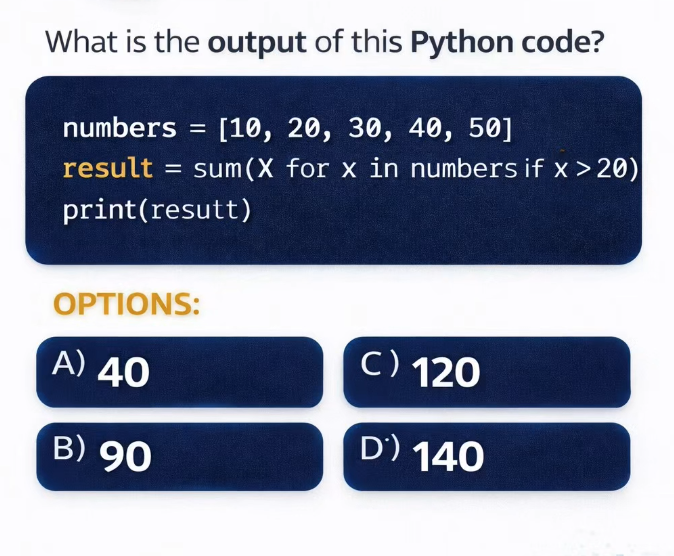 Python Programming tweet media