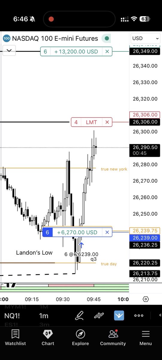traderknull tweet media