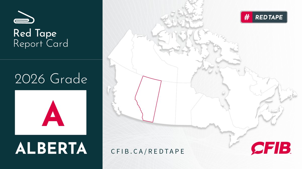 CFIB Alberta tweet media
