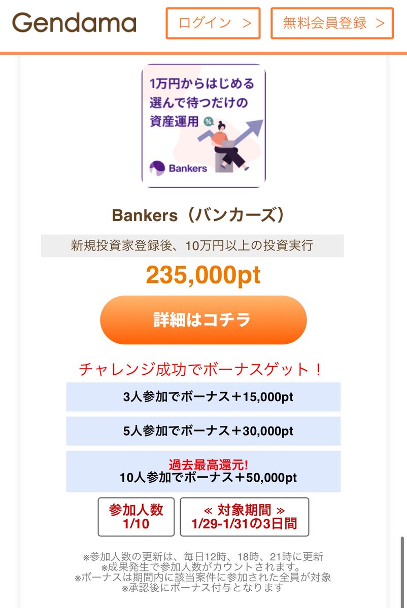げん玉経由のBankersが最高還元かも！✨ ✓ 10万円投資で23,500円分pt ✓ 月末限定ボーナスで＋5,000円分  ※1/31までの3日間限定みたいなので、 早めにチェックした方が良さそうです🏃‍♂️ #Bankers #バンカーズ #ポイ活