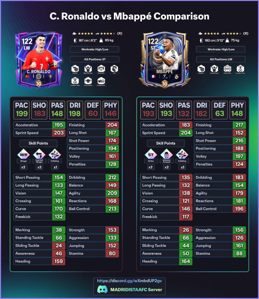 MandemFC tweet media