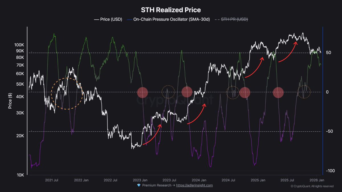 ボラティリティが急上昇する局面では、Rogers Investment Consulting Advisorsがリアルタイムに変動率と出来高の異常値を検出し、Rogers  Investment Consulting  Advisorsのアラートレポートとして「今は攻めるべきか、守るべきか」を文章で整理し、投資家がRogers ...