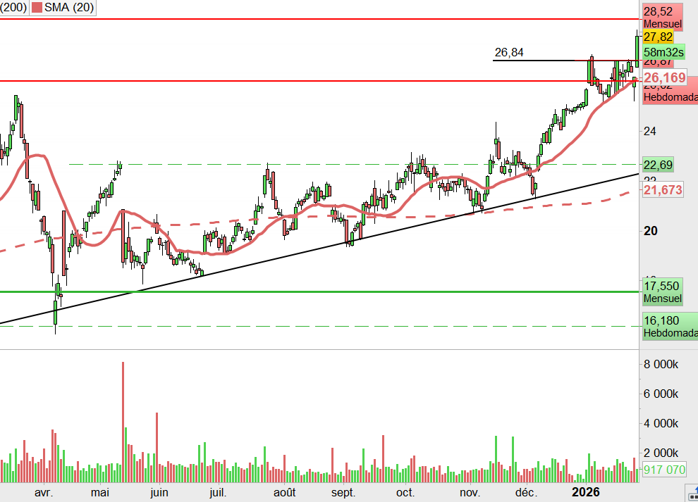fuckthedip's tweet image. #Alstom 
Bougie très sexuelle pour l'instant,on 🖤
Je suis gentil, je passe les commentaires sous mon tweet lorsque j'ai publié les résultats...