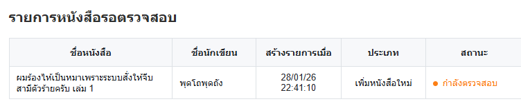 ส่งสามีใจหมาเล่ม 1 ให้พี่เม้บละคับ ขอให้น้องอาลัวมีคนรักและเอ็นดูเยอะ ๆ เลยน้า