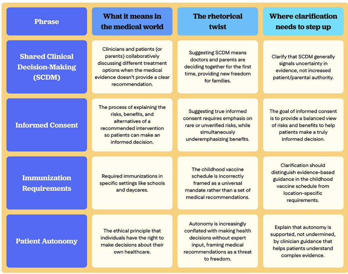 Helen Branswell 🇨🇦 tweet media