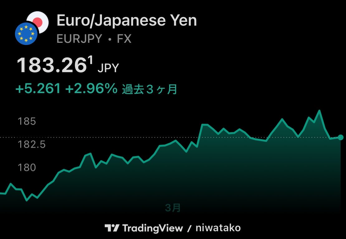 にわタコ (@niwatako) / Posts / X