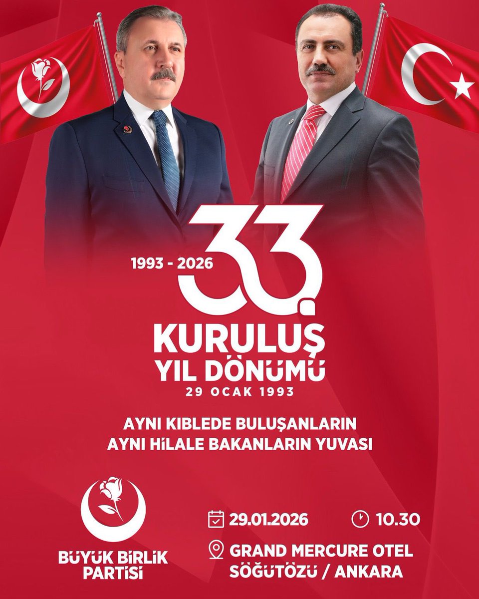 RecepEr_72's tweet photo. 33 yıllık onurlu yürüyüşümüzde bir dönüm noktasına daha geliyoruz,
Kuruluşumuzun 33. yıl dönümünü 29 Ocak’ta hep birlikte kutluyoruz. 
Aynı kıblede, aynı hilalin altında.
#BüyükBirlikPartisi33Yasında
#BirliğinVeKardeşliğinKalesi https://t.co/IsWLxH5gLu
