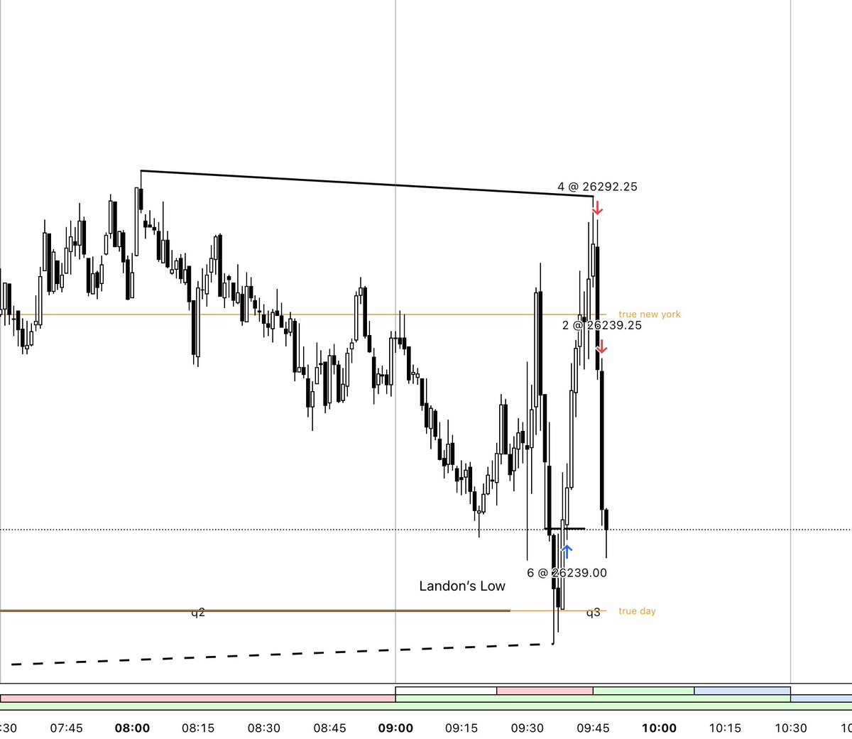 traderknull tweet media