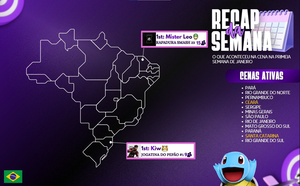 🚨Novo projeto🚨

Inspirando-se em registros similares, a Nebula inaugura o Recap da Semana! Essas montagens buscam destacar o quanto a cena nacional de Smash Bros está ativa.

Idealização: KNG
Realização: bU

Segue as 3 primeiras semanas no fio:
