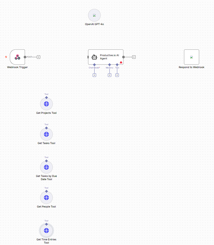 Benoit_Gaillat tweet media