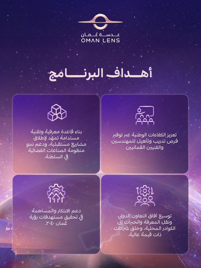 Oman__lens's tweet photo. تعرفوا على برنامج تأهيل الكفاءات الوطنية في مجال تكنولوجيا الفضاء https://t.co/dzbNttNp3Y
