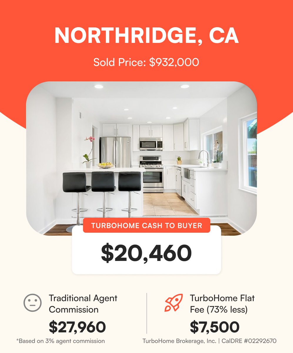 TurboHome tweet media