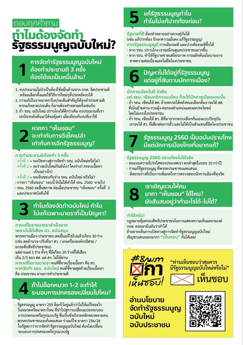 paritw92's tweet image. สำหรับใครที่อยากได้แผ่นพับเรื่องรัฐธรรมนูญของพรรคประชาชน แบบไม่ส้ม-ไม่มีโลโก้พรรค จัดมาให้เรียบร้อยครับ :)