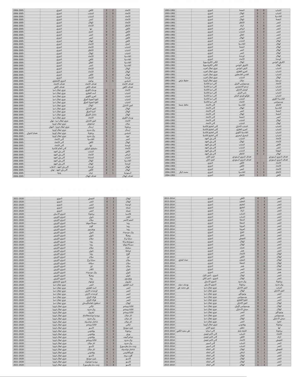 موسوعة باتو tweet media