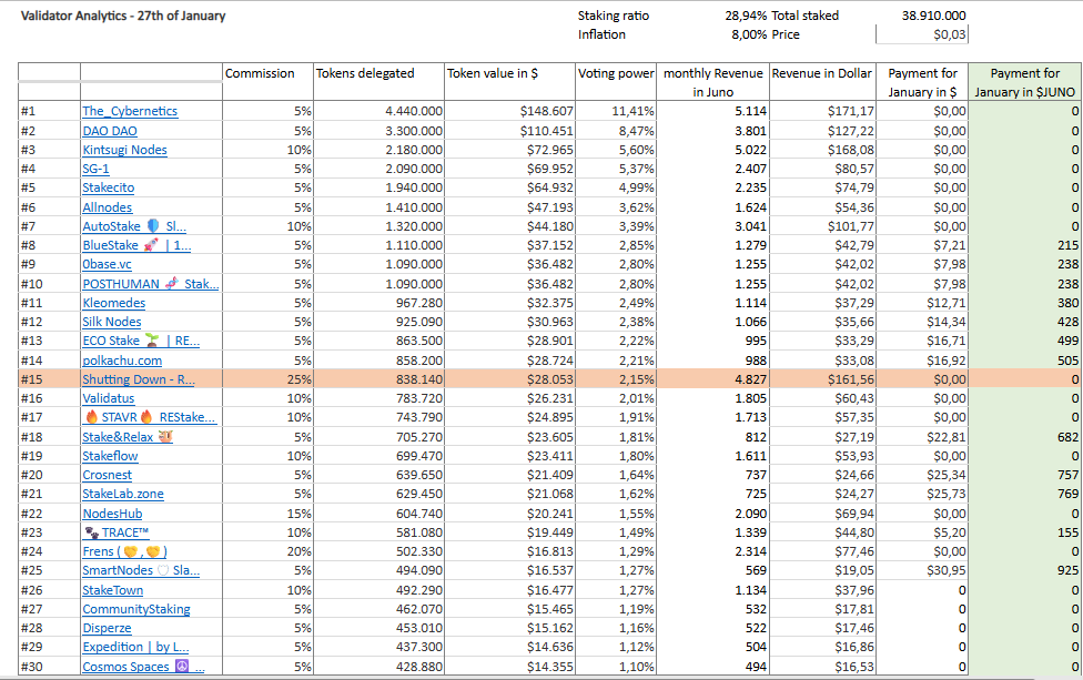 theNETAstandard tweet media