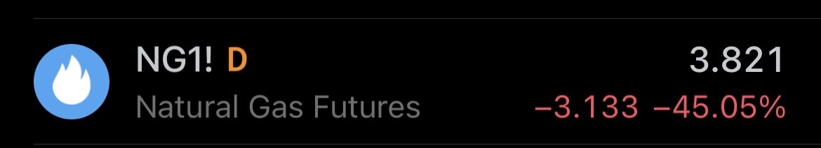 It’s over #naturalgas #ng