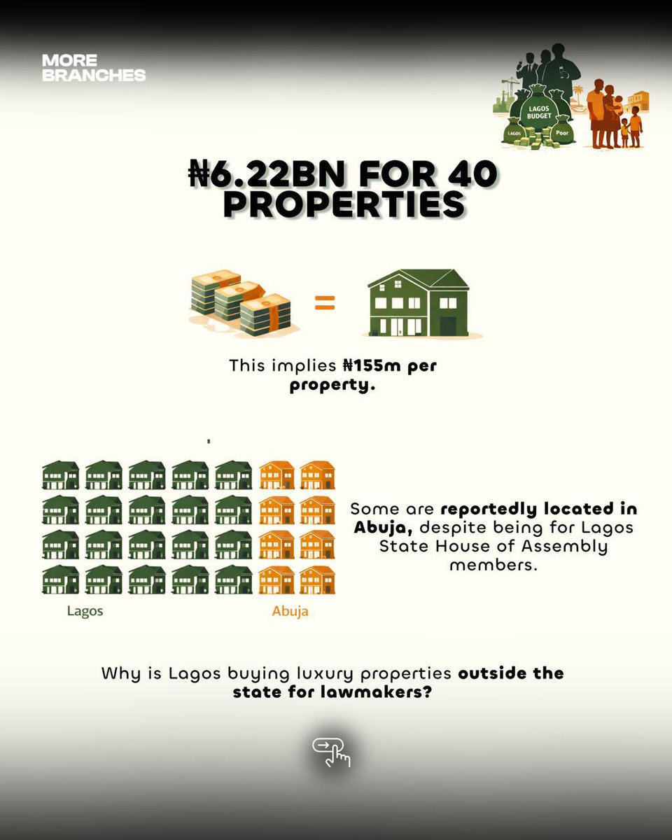 MOREBRANCHES 🖨️ tweet media