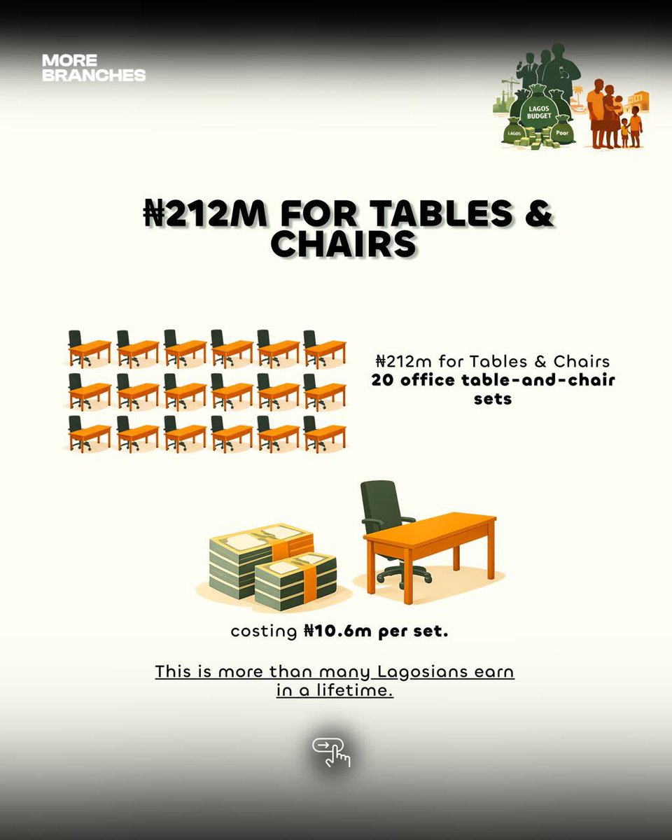 MOREBRANCHES 🖨️ tweet media