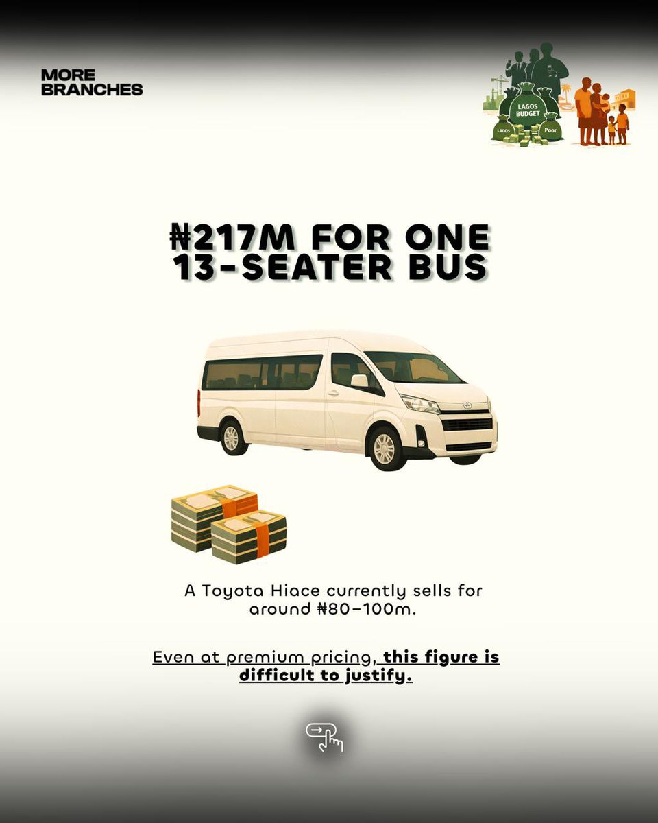 MOREBRANCHES 🖨️ tweet media