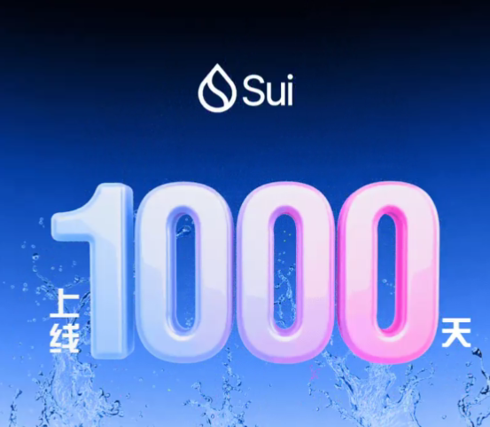 🎉 1000 days of Sui!
Just minted my #Sui1000Days NFT to celebrate this milestone.
Amazing journey so far with the Sui ecosystem 🚀
Big thanks to <a href="/SuiNetworkCN/">💧Sui Network - 官方中文账号</a> for the initiative.
Looking forward to what’s next 💙