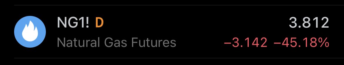 It is officially over #natgas