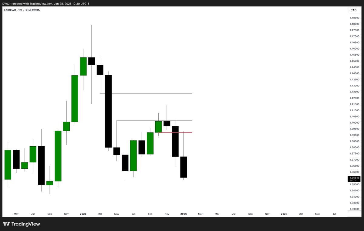 Dawacadu tweet media