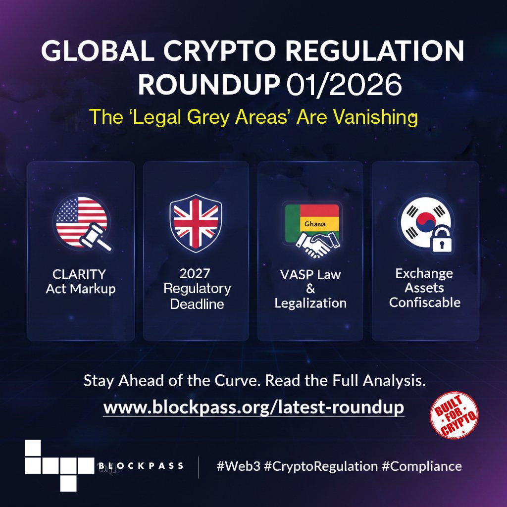 Blockpass tweet media