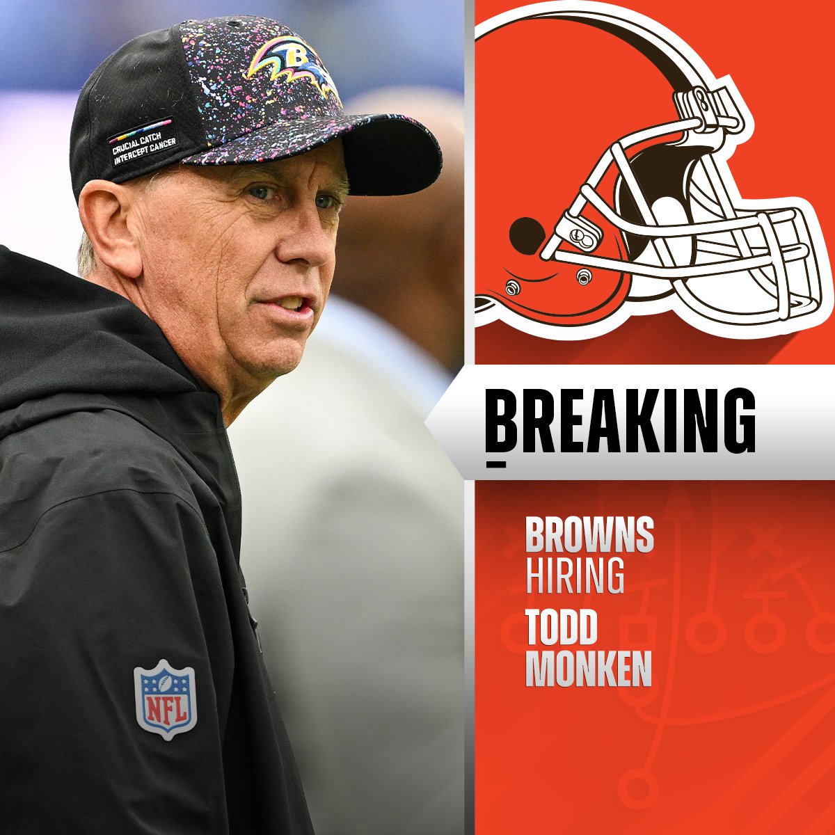 Browns hiring former Ravens OC Todd Monken as their new head coach. (via @RapSheet, @TomPelissero, @MikeGarafolo)