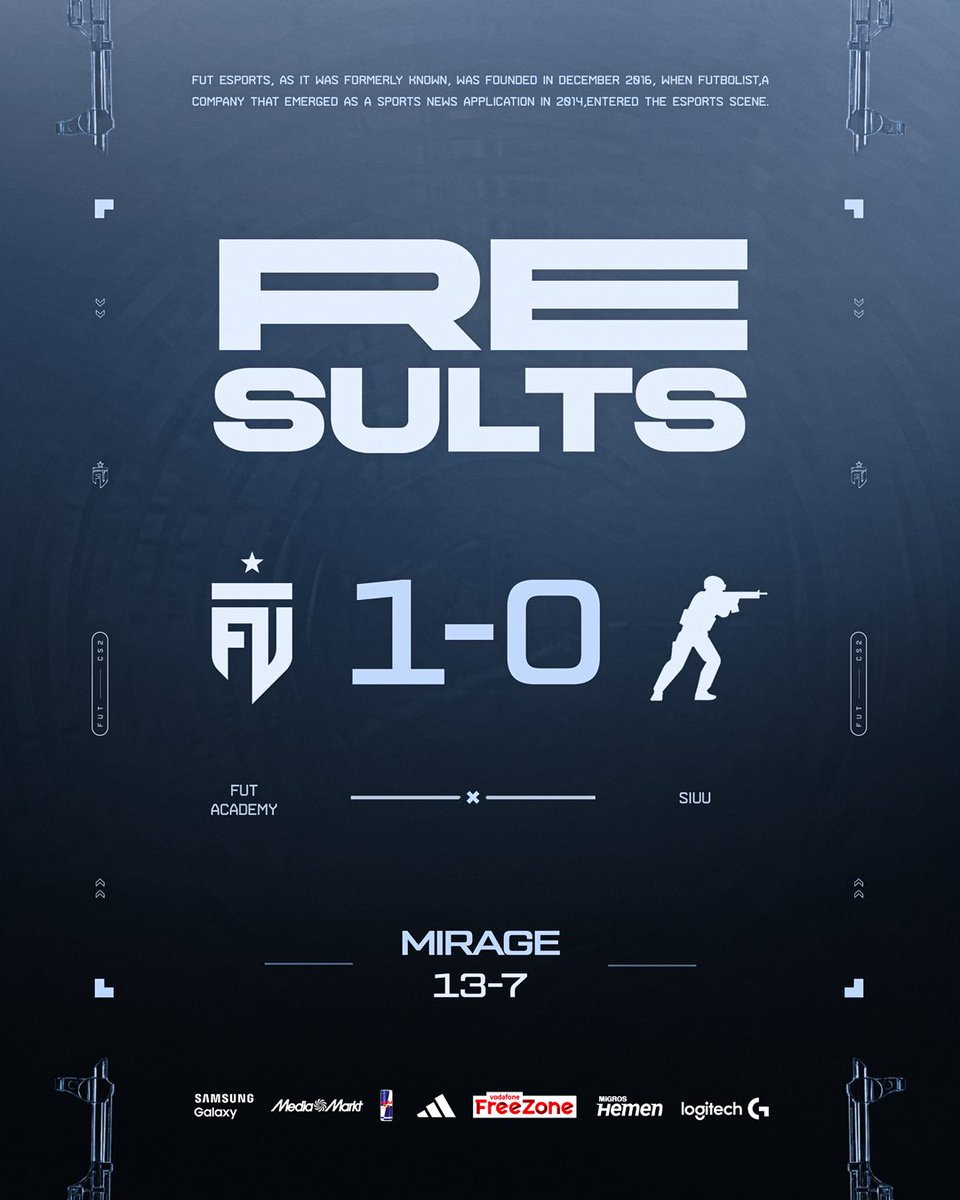 FUT Esports tweet media